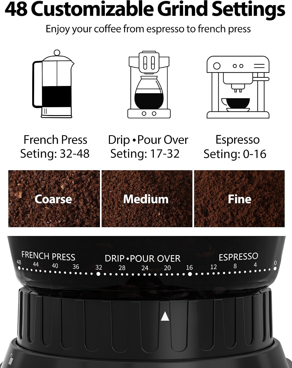 Moedor de Grãos de Café Cônico - Coffee Grinder Burr avaliação e preço