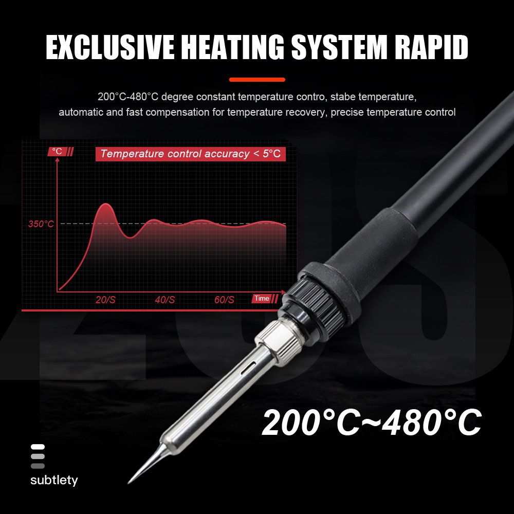 Estação de Soldagem 936, Kit d - Fondue Set Electric avaliação e preço