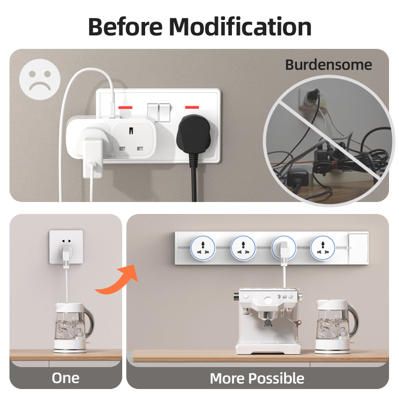 Tomada de Energia Deslizante B - Kitchen Appliances In White avaliação e preço